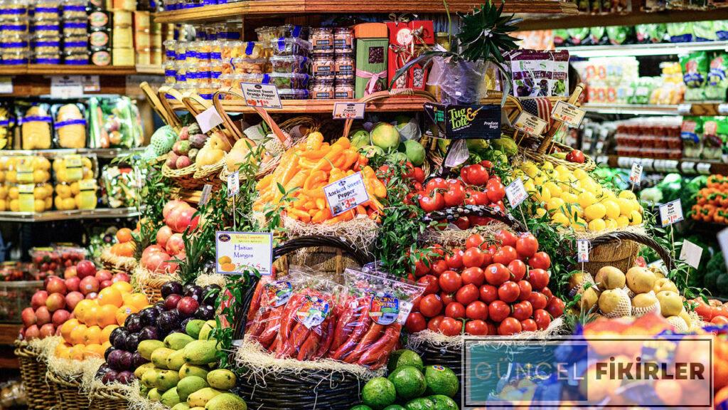 Kolay Market Açma Maliyeti
