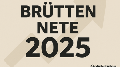 Brütten Nete 2025